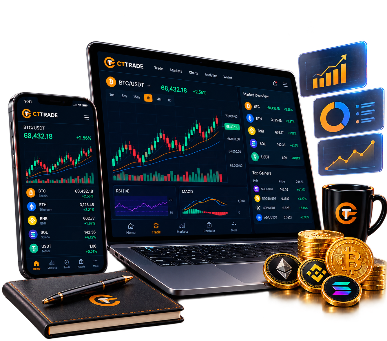 bitcoin